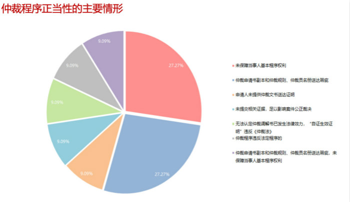 16饼图_meitu_15.jpg