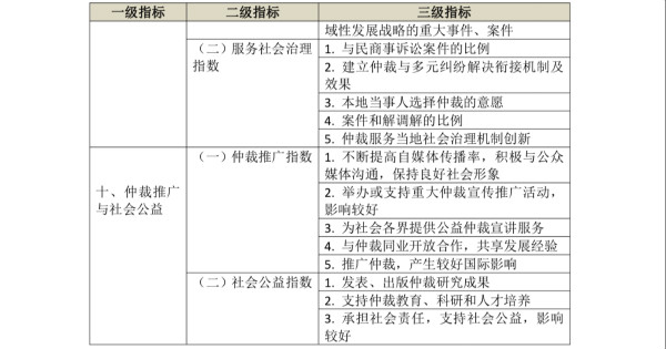 指标5.jpg